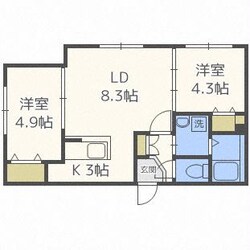 シャテーニュの物件間取画像